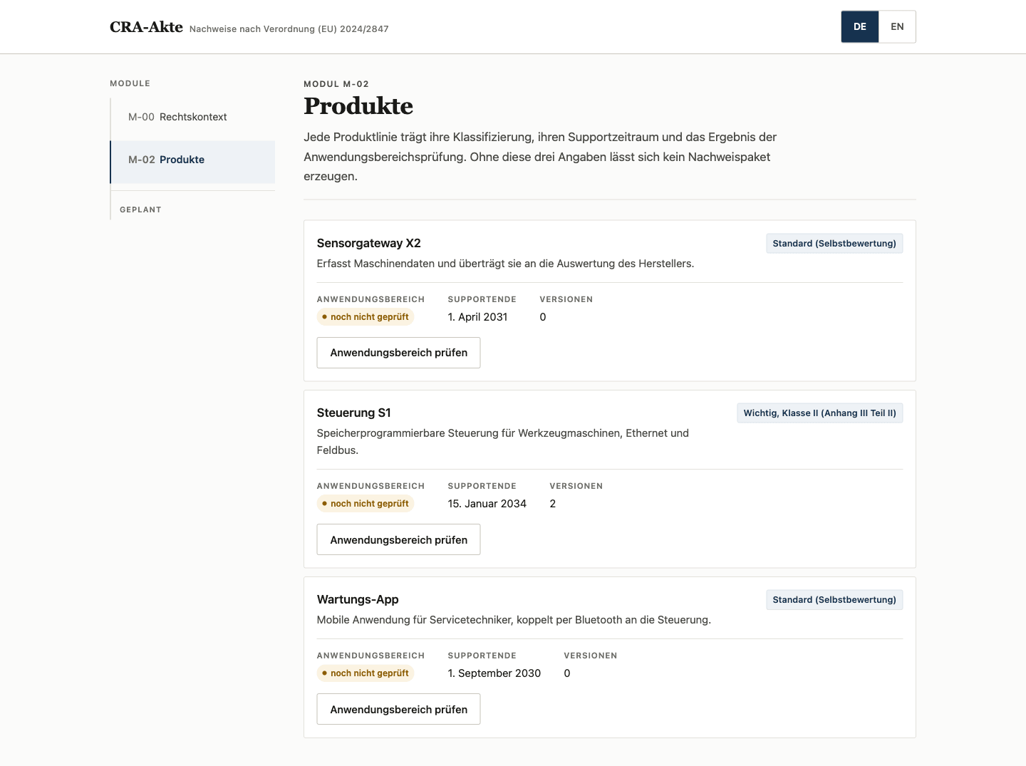 Modul M-02 Produkte der CRA-Akte: drei Produktlinien mit Klassifizierung, Stand der Anwendungsbereichsprüfung, Supportende und Anzahl erfasster Versionen.