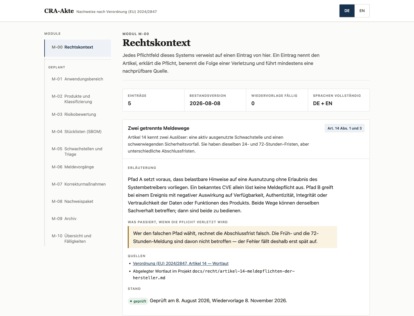 Modul M-00 Rechtskontext der CRA-Akte: Modulnavigation links, rechts ein Eintrag zu den zwei getrennten Meldewegen nach Artikel 14 mit Erläuterung, Quellenangabe und Prüfstand.