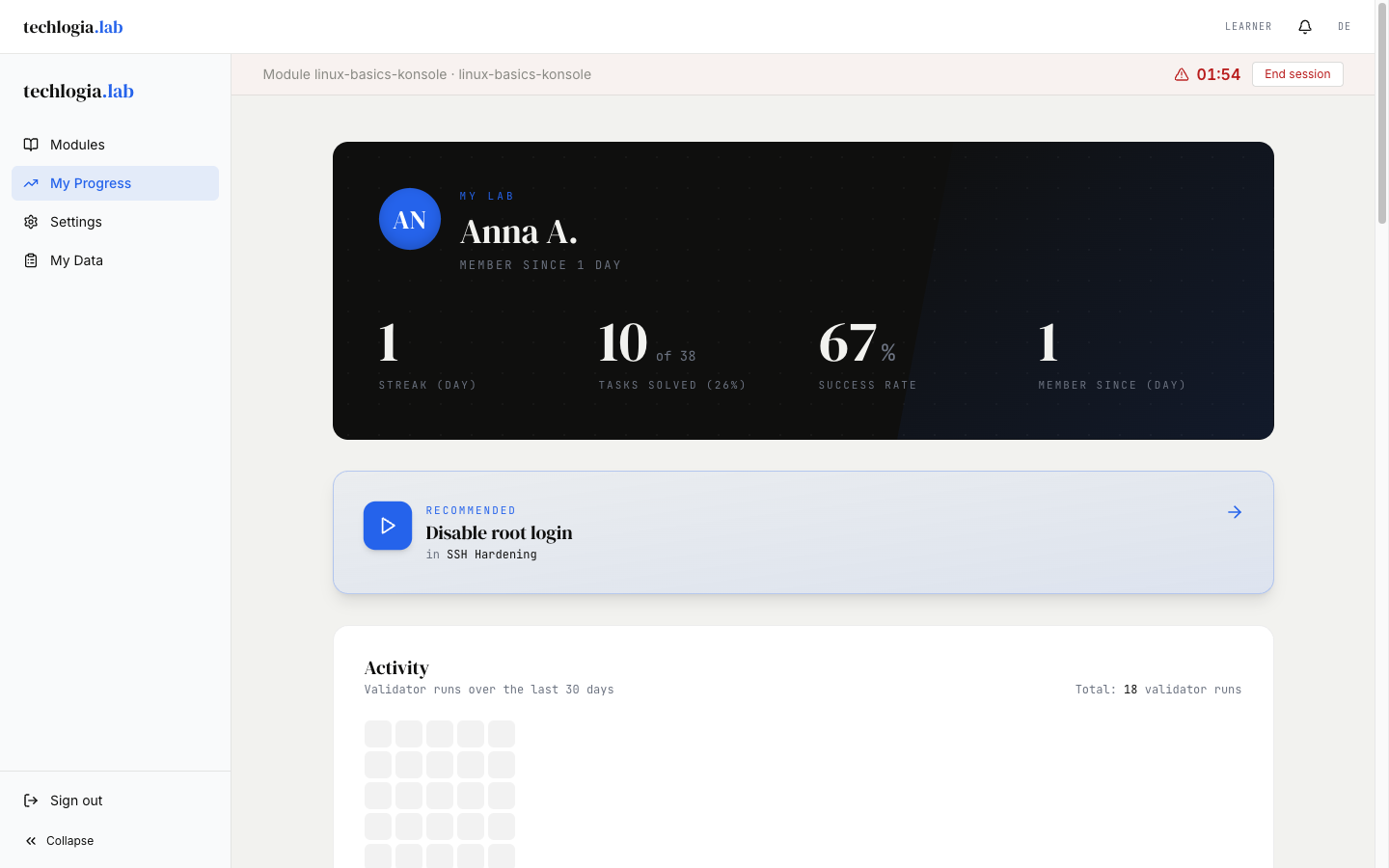 My Lab hero card with avatar Anna A., streak 1, 10 of 38 tasks solved, recommendation card Disable root login, GitHub-style activity heatmap